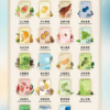 💥滿4盒送主機❤️‍ILIA哩亞五代蛋❤️‍3顆入❤️‍不通用一代